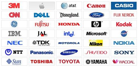 Top 73 largest Japanese Electronic Components Companies.